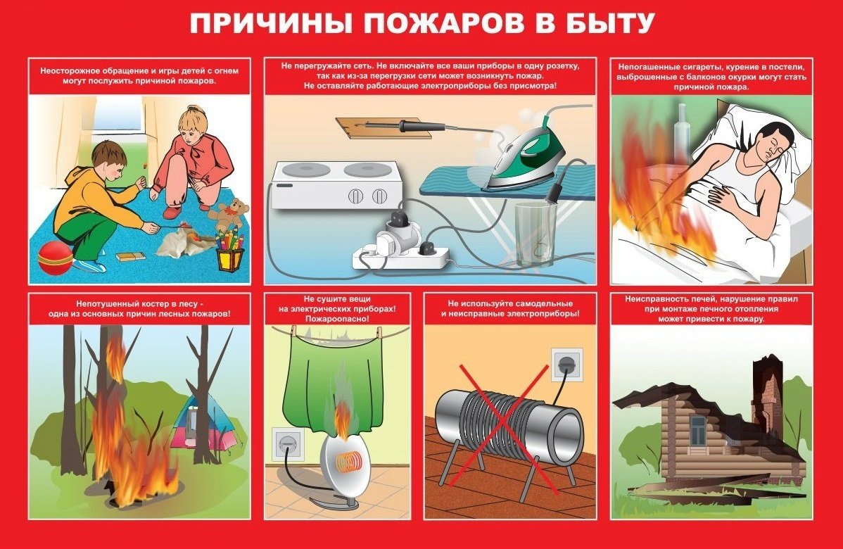 Памятка Причины пожара в быту.